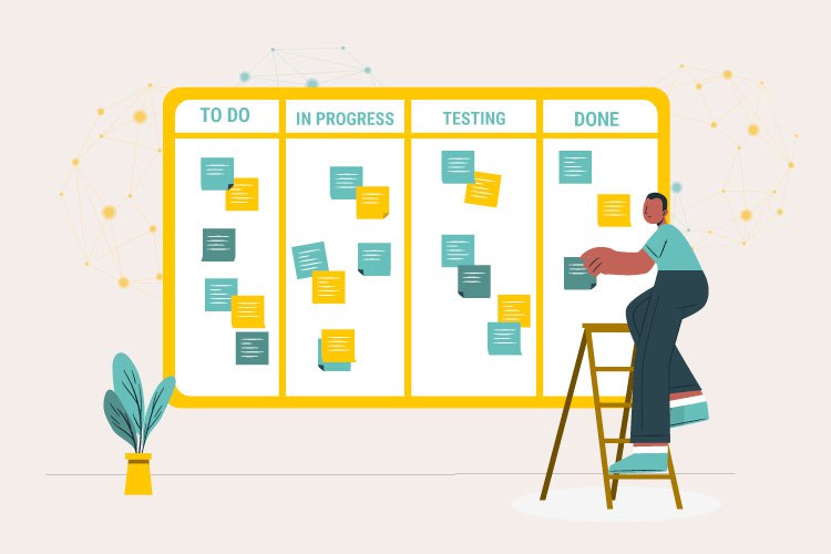 Kanban Project Management