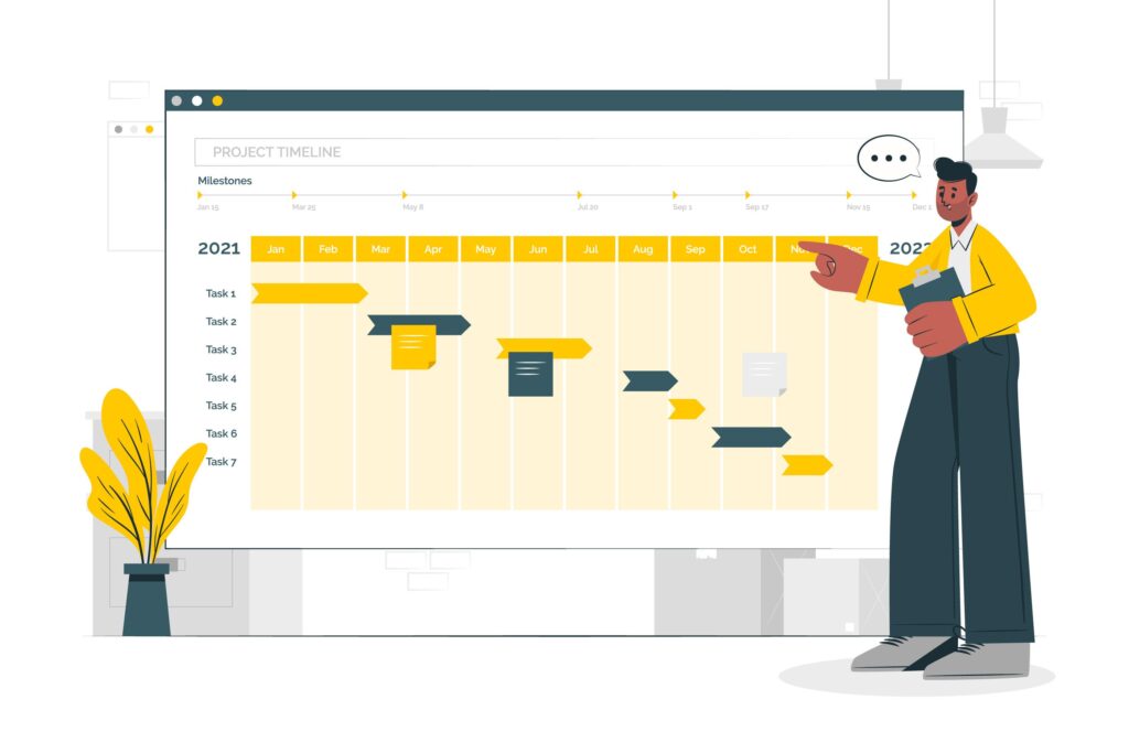 Agile Release Train Events: Ultimate Guide for PI Planning